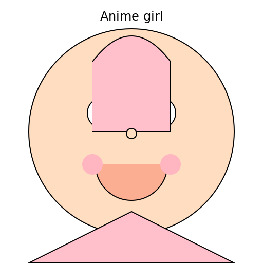 Anime girl - DrawGPT