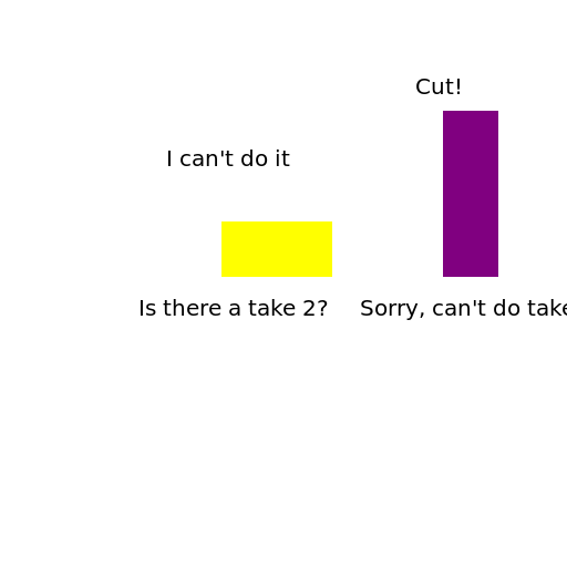 Sponge Commercial take 1 - DrawGPT