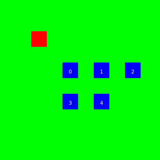 SuperSnake.io with Unsolicited Requests - DrawGPT