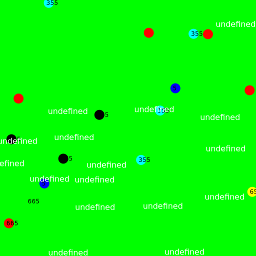 The Unsolicited Requests Edition - DrawGPT