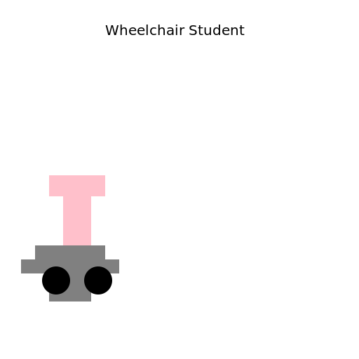 Wheelchair Student - DrawGPT