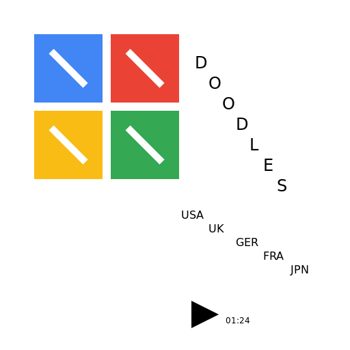 Google Doodles Updated! - DrawGPT