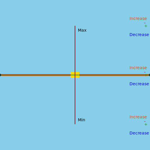 Rollercoaster Ride - DrawGPT
