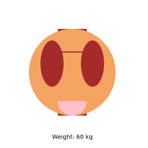 The Brown Eyed Girl - DrawGPT