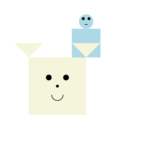 Chihuahua Human - DrawGPT