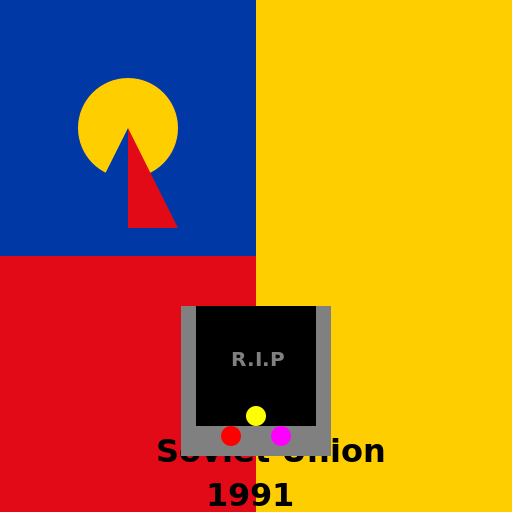 The Fall of the Soviet Union - DrawGPT