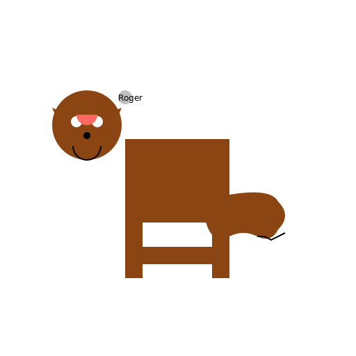 Roger - The Pitbull Labrador Mix - DrawGPT