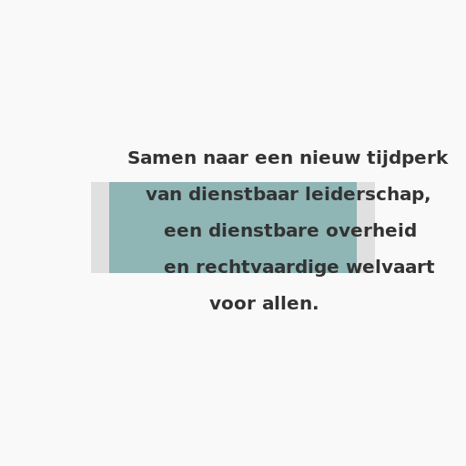 Een Brug naar Dienstbaar Leiderschap - DrawGPT