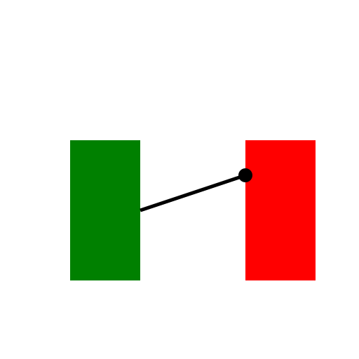 Soldier Shooting Another Soldier - DrawGPT