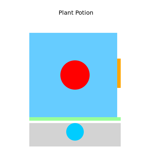 Plant Potion - DrawGPT