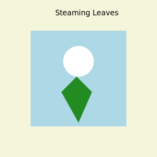 Steaming Leaves - DrawGPT