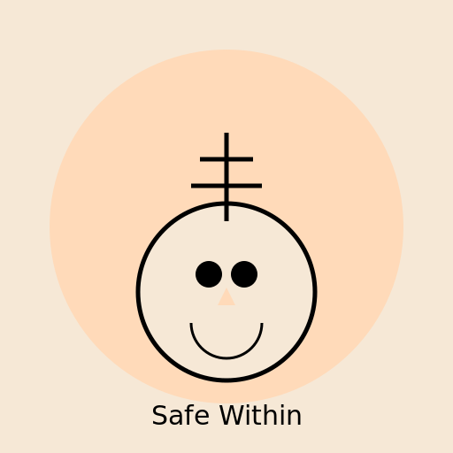 Safe Within - DrawGPT
