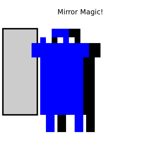 Technical Engineer standing in front of a mirror and seeing his reflection as a Master Magician - DrawGPT
