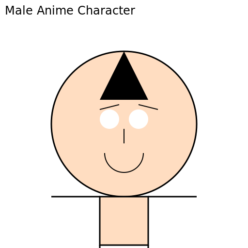 Male Anime Character - DrawGPT