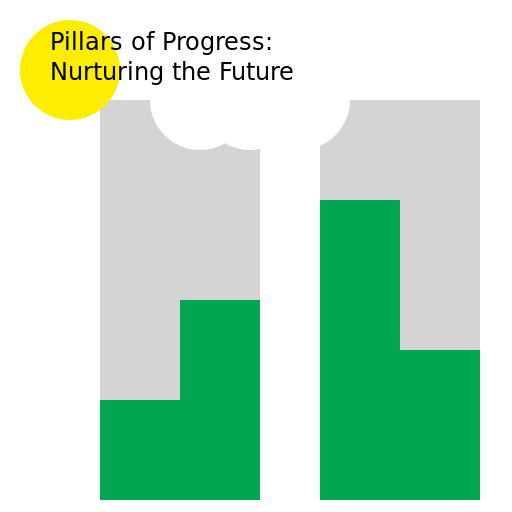 Nurturing the Future - DrawGPT