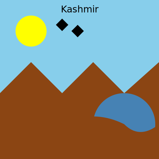 Kashmir - DrawGPT