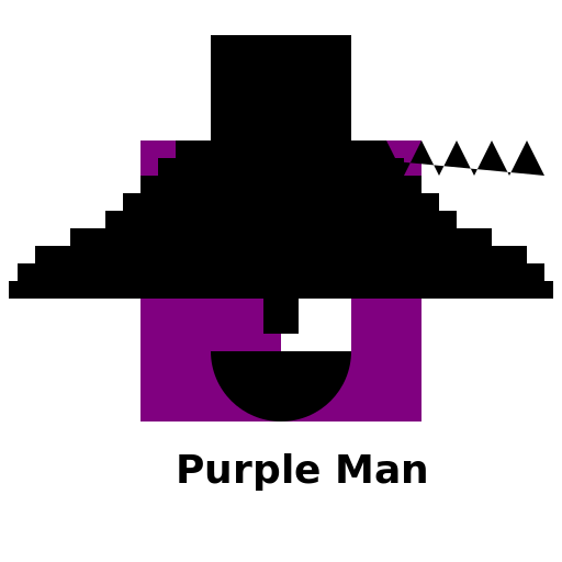 Purple Man - DrawGPT