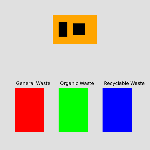 Smart Waste Segregation - DrawGPT