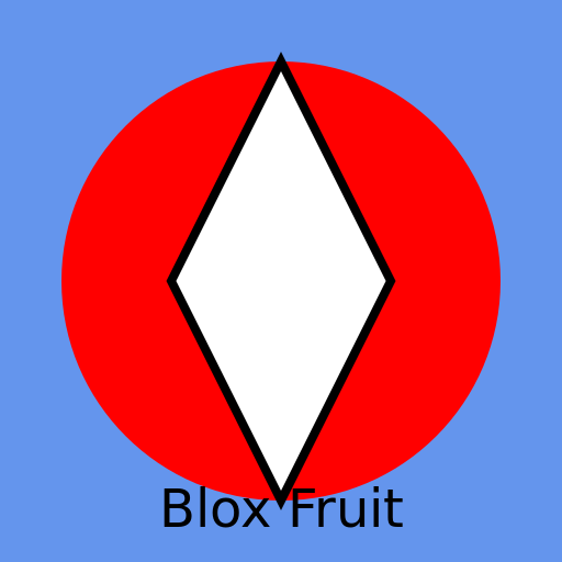 Roblox Blox Fruit - DrawGPT