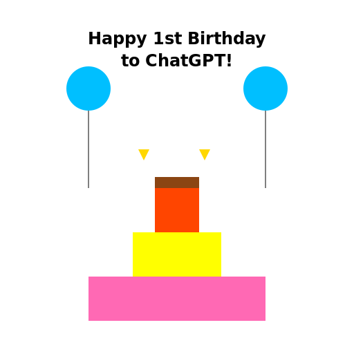 Happy ChatGPT's First Birthday! - DrawGPT