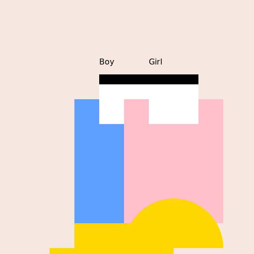 Malaysian Primary Students - Boy and Girl - DrawGPT