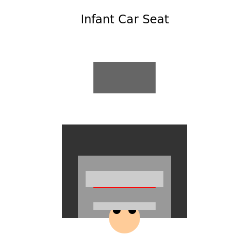 Infant Car Seat - DrawGPT