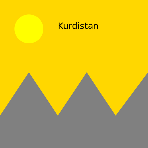 Kurdistan - DrawGPT