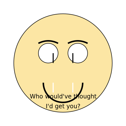 The Unexpected Encounter - DrawGPT