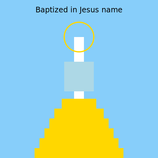 Baptized in Jesus name - DrawGPT