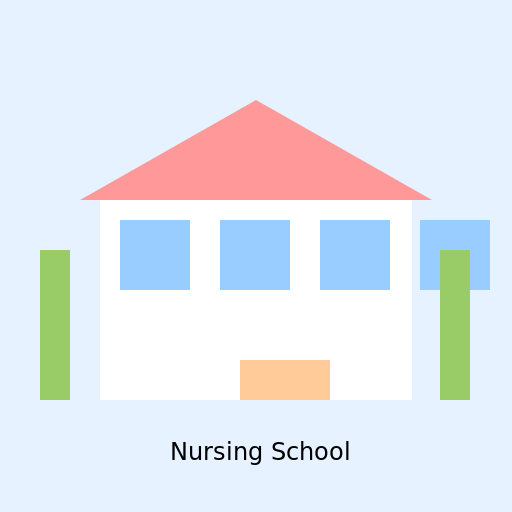 Nursing School - DrawGPT