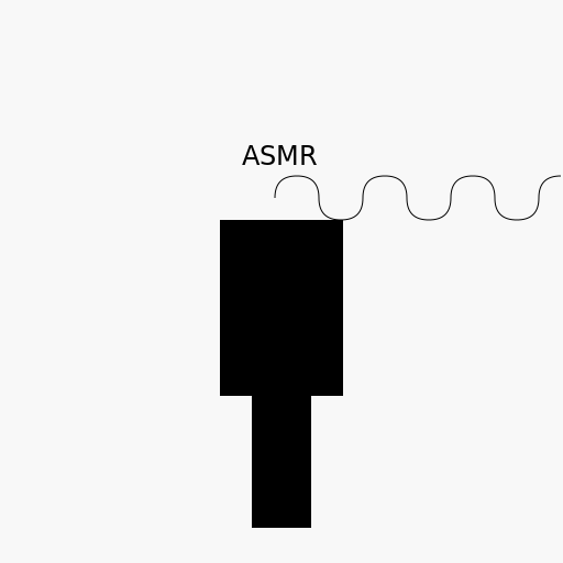 ASMR - DrawGPT