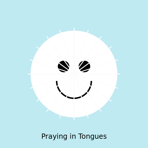 Praying in tongues - DrawGPT