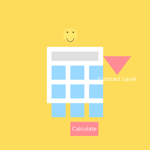 Contract Level Calculator - DrawGPT