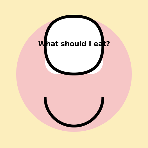 Roommate Thinking - DrawGPT