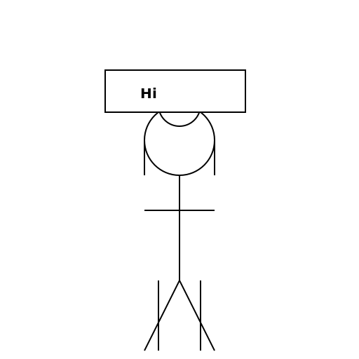 Stick Figure Man with Speech Bubble - DrawGPT