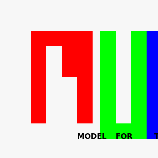 MUSIC Model for Teaching Research - DrawGPT
