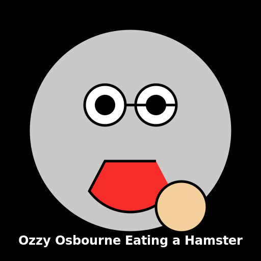 Ozzy Osbourne Eating a Hamster - DrawGPT