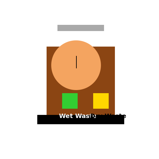 Wet and Dry Waste Segregation from a Barrel Machine - DrawGPT