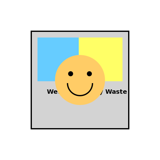 Wet and Dry Waste Segregation Machine - DrawGPT