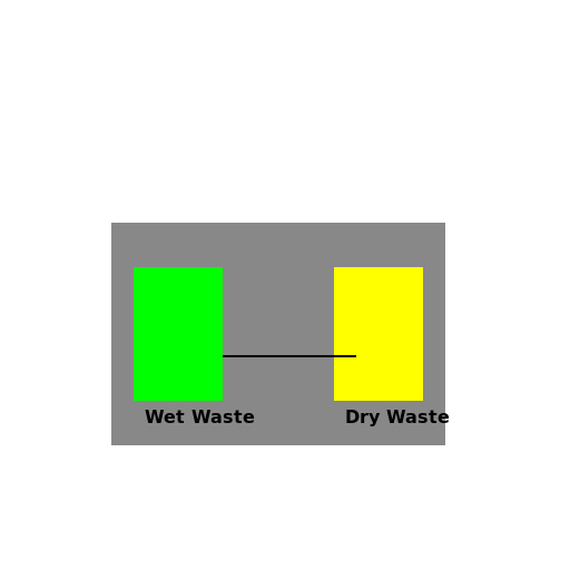 Wet and Dry Waste Segregation Setup Outline Diagram - DrawGPT