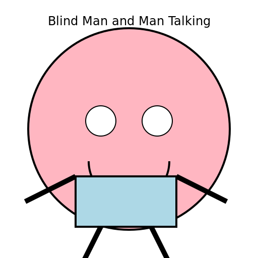 A blind man and a man talk both - DrawGPT