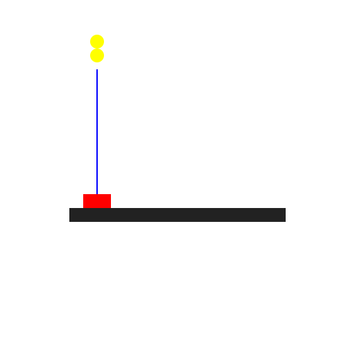 Physics System - Car on a Rail with Weights - DrawGPT