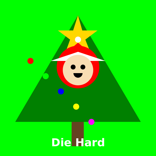 Christmas Die Hard Decorations - DrawGPT
