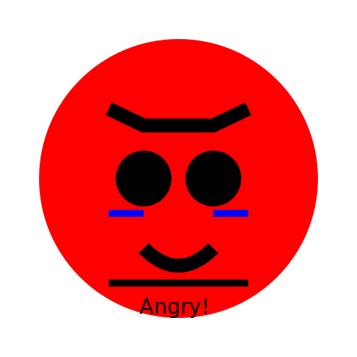 Angry Drawing - DrawGPT