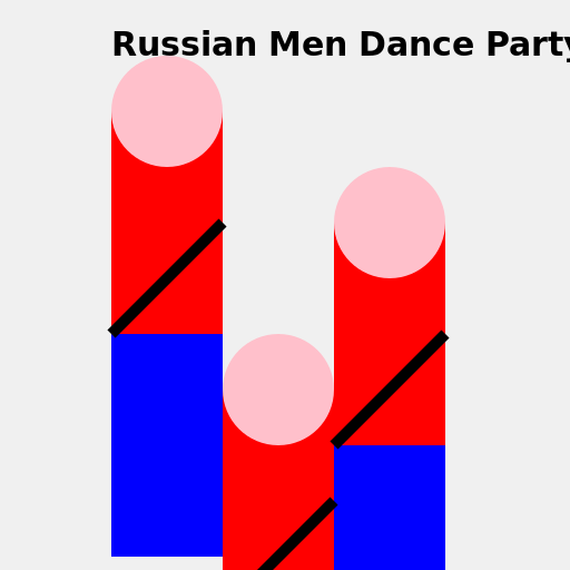 Russian Men Dance Party - DrawGPT
