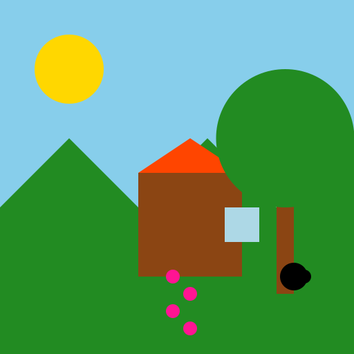 Hut, Hills, Sun, Tree, Flowers, and Cat - DrawGPT