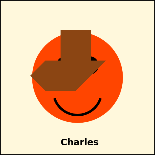 Charles - DrawGPT