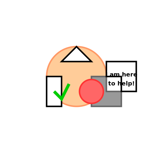 Patient Advocate Role - DrawGPT