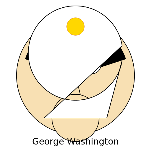 George Washington - DrawGPT