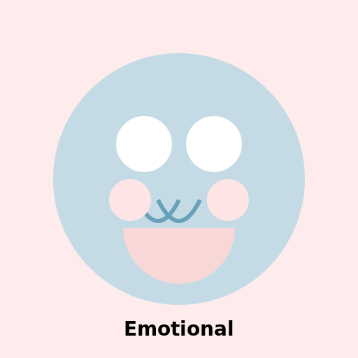 Emotional Picture - DrawGPT